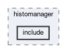 framework/modules/histomanager/include