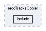 tracking/modules/recoTracksCopier/include