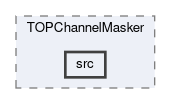 top/modules/TOPChannelMasker/src