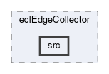 ecl/modules/eclEdgeCollector/src