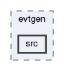 generators/evtgen/src