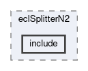 ecl/modules/eclSplitterN2/include