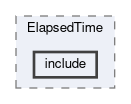 daq/modules/ElapsedTime/include