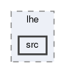 generators/lhe/src