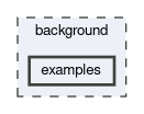 background/examples