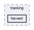 tracking/scripts/tracking/harvest
