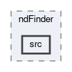 trg/cdc/modules/ndFinder/src