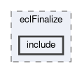 ecl/modules/eclFinalize/include