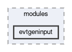 generators/modules/evtgeninput